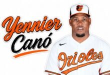 Yennier Canó Biography