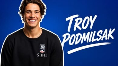 Troy Podmilsak