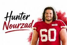 Hunter Nourzad biography